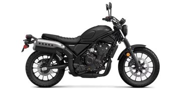 New 2025 Honda SCL500