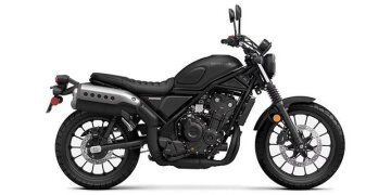 2025 Honda SCL500