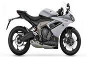 New 2025 Triumph Daytona 660