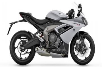 New 2025 Triumph Daytona 660