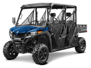 New 2026 CFMoto UForce 800