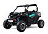 New 2026 CFMoto ZForce 950 Sport