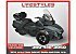 New 2026 Can-Am Spyder RT