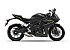 New 2026 Honda CBR650R ABS