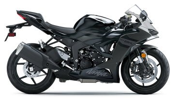 New 2026 Kawasaki Ninja ZX-6R ABS