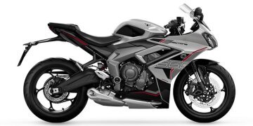 New 2026 Triumph Daytona 660