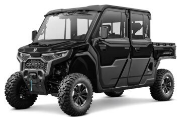 New 2027 CFMoto UForce 1000 XL Pro Highland