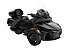 New 2027 Can-Am Spyder RT