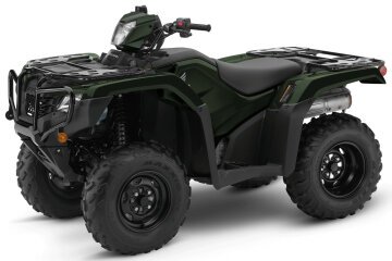 New 2027 Honda FourTrax Foreman 4x4