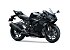 New 2027 Kawasaki Ninja ZX-6R