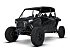 New 2027 Polaris RZR XP S 4 1000