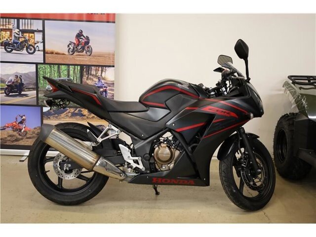 2019 Honda CBR300R
