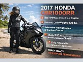 2017 Honda CBR1000RR