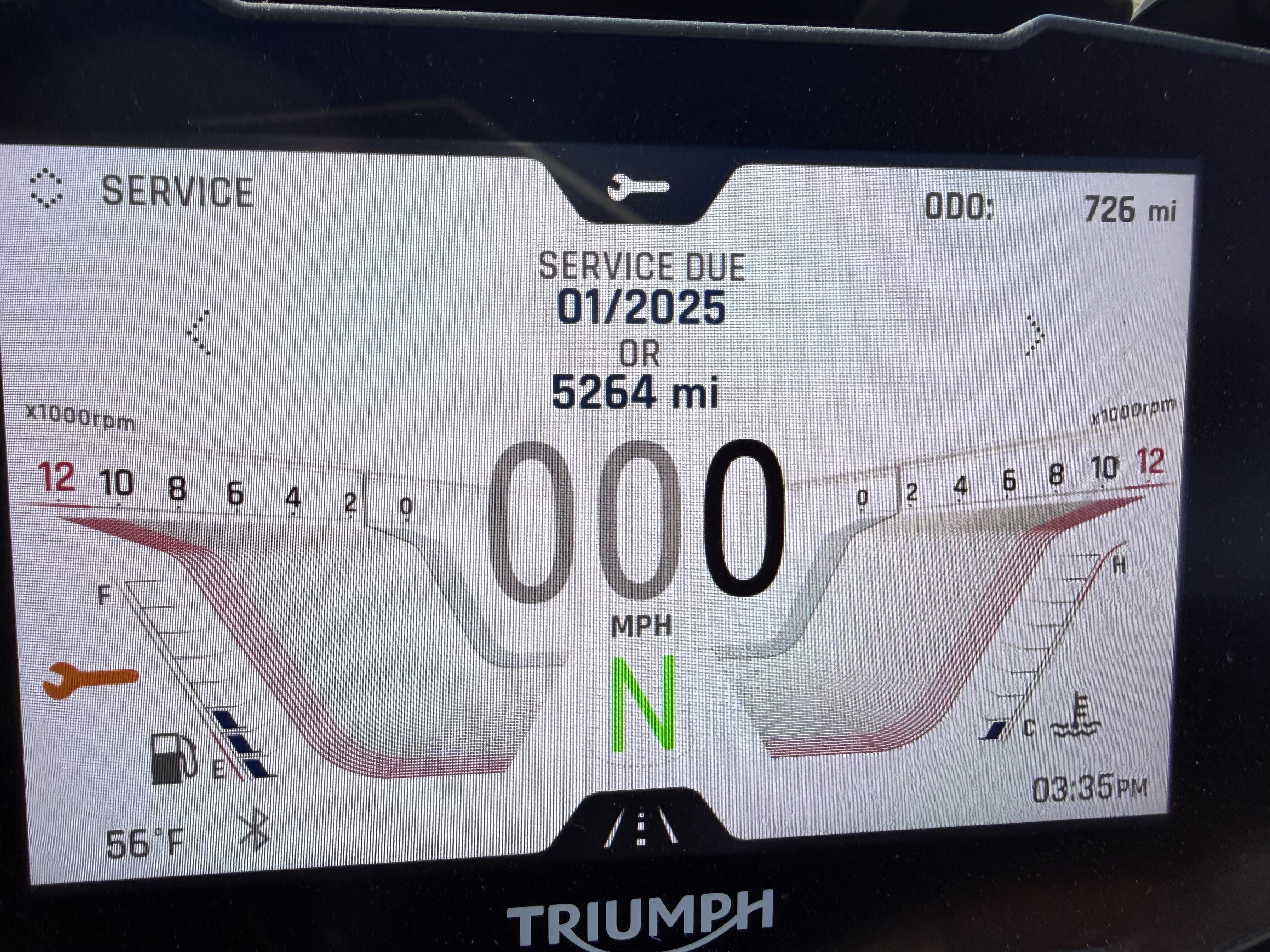 2023 Triumph Tiger 900 Rally Pro