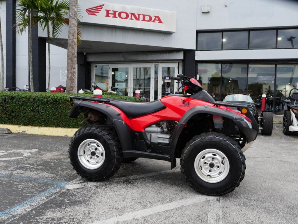 2023 Honda FourTrax Rincon