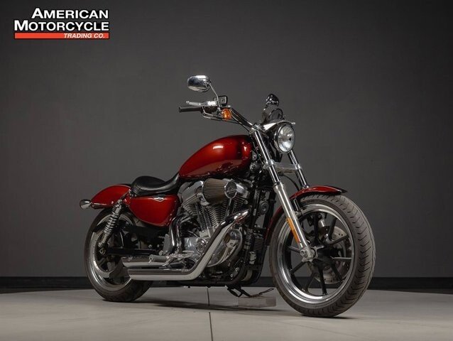 2013 Harley-Davidson Sportster